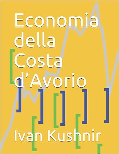 Economia della Costa d’Avorio