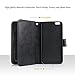 iPhone 5S Case, iPhone SE Case, iPhone 5 Case, iPhone 5S Wallet Case, BENTOBEN Credit Card Holder Faux Leather Protective Folio Flip Cover Wristlet Protective Case for Apple iPhone 5 5S SE, Black