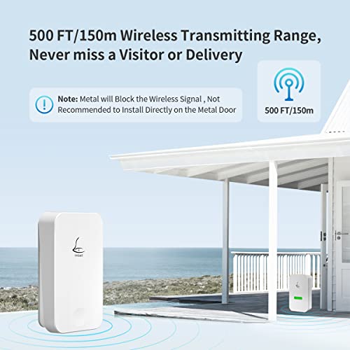 Wireless Doorbell,Linbell Door Bell Ringer Wireless with 1 Self-powered Weatherproof Push Button and 1 Plug in Receiver Door Chime 36 Tones Loud Up to 500ft Range,5 Levels Volumes 0-110dB & LED Flash