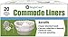 Commode Liners (20 COUNT) - Sanitary Bag Liners with Odor Reducing Absorbent Gelling Pad for Bedside Commode Pail Toilet - By BrightCare