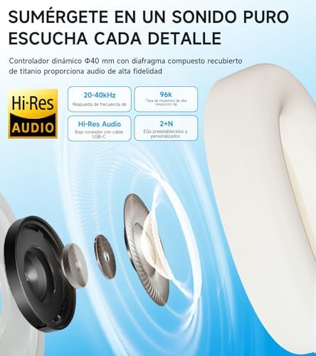 W800BT Pro Auriculares con Cancelación Activa del Ruido Híbridos, Bluetooth 5.4, Audio Hi-Res, Reducción del Ruido de Las Llamadas AI, 45 Horas de Autonomía, Carga Rápida, Plegable - Negro