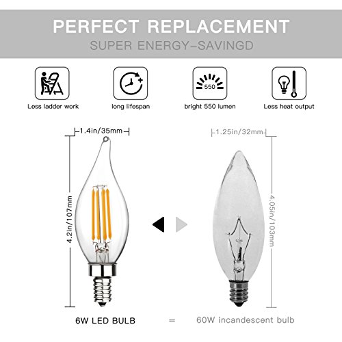 E12 LED Candelabra Bulb 60W Equivalent Dimmable LED Chandelier Light