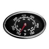 Hongso Thermometer Gas Grill Heat Indicator Replacement for Grill Master Nexgrill 720-0697, 720-0737 Grill Replacement Parts, BBQ Grill Temperature for Nexgrill 720-0830H, 720-0888, TG549