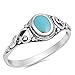 Filigree Simulated Turquoise Cute Ring New .925 Sterling Silver Band Size 10