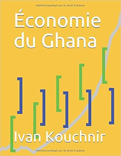 Économie du Ghana