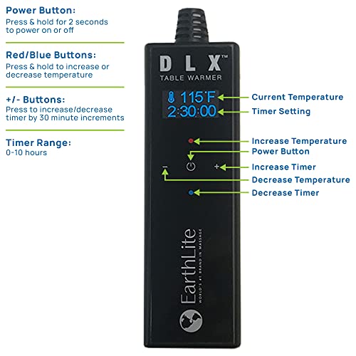 Earthlite DLX Fleece Massage Table Warmer & Fleece Pad Washable