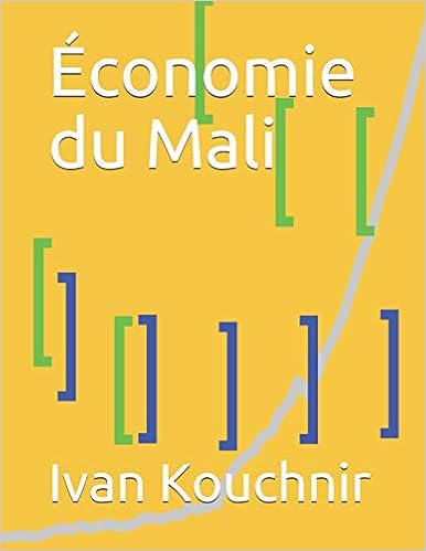 Économie du Mali