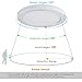 Albrillo Indoor Motion Sensor Light LED Ceiling Lights Flush Mount, for Kitchen Hallway Bathroom, 100 Watt Equivalent, 1200lm, Warm White