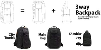 blaudesign backpack