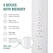 Vekkia Rechargeable Electric Toothbrush