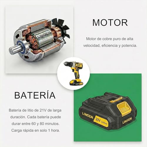 LINSEN Taladro Inalámbrico 21V con 2 Baterías, 0-1500 RPM Velocidad Variable, 18+1 Ajustes de Torque, Kit de Taladro Profesional con Extensión Flexible para Perforar y Atornillar