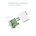 ABTOR 2.1A Dual USB Charger with 2-Port and Foldable Plug for iPhone 7/7 plus/SE/6S/6S plus/6/6 plus/ iPad Air 2 / mini 3/Google Pixel/Galaxy S7/Galaxy S7 Edge/LG G5 and More (1Pack,White)