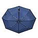 Frostfire Kolumbo Travel Umbrella Proven “Unbreakable” Windproof Tested 55MPH Sturdy, Durability Tested 5000 Times - Compact, UltraSlim Windmaster Umbrella, Auto Open/Close