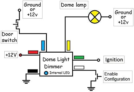Ez Dome Light Wiring Harnes Diagram - Wiring Diagram & Schemas