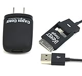 iKeep CC1BLK 6-Feet Candi Cord Universal Charging Cord - Retail Packaging - Black