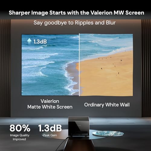 Valerion 150-inch Fixed Frame Projector Screen, 1.3dB Gain, 80% Picture Quality Enhancement, 4K/8K Ultra HD, 3D Compatible, Works with Long Throw, Short Throw & Ultra Short Throw Projectors