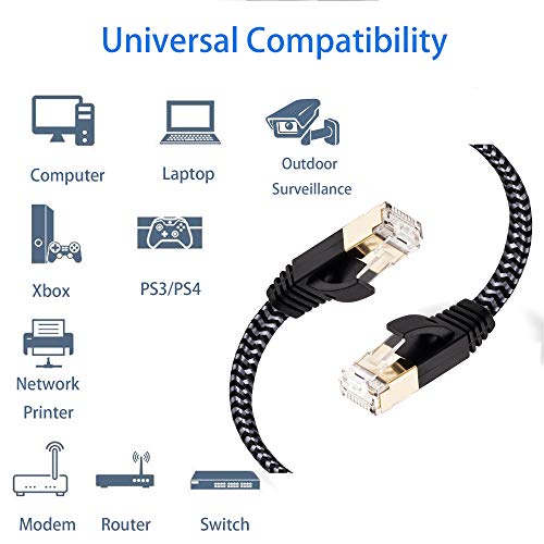 Cat 7 Ethernet Cable 3 ft 2 Pack, MORELECS Nylon Braided Cat 7 Internet Cable 3 ft Ethernet Cable RJ45 Network Cable Cat7 LAN Cable for PC Laptop Modem Router Cable Ethernet - Thumbnail 3