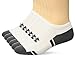 Under Armour Men’s Resistor 3.0 No Show Socks