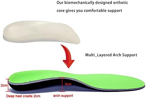 Orthotic Insoles for Flat Feet Insoles Fight Against Plantar Fasciitis,Relieve Feet Pain,Heel Pain
