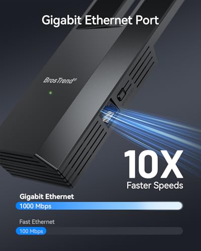 BrosTrend AC1200 WiFi to Ethernet Adapter with RJ45 Gigabit Port, Dual Band 5GHz & 2.4GHz Universal WiFi Bridge for PC, PlayStation, Xbox, Printer, Smart TV, Blu-Ray Player, DVR etc., WPS Easy Setup