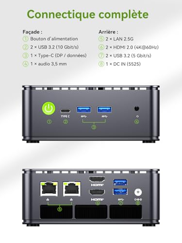 GMKtec G11 Mini PC avec AMD Ryzen Embedded R2514, 3 Ans d'assistant, 4C/8T Jusqu’à 3,7 GHz (Beats 4300U), 16Go DDR4 256Go SSD PCIe 3.0, Dual LAN 2,5G/WiFi6E/Triple écran 4K, pour Bureau/NAS/routeur