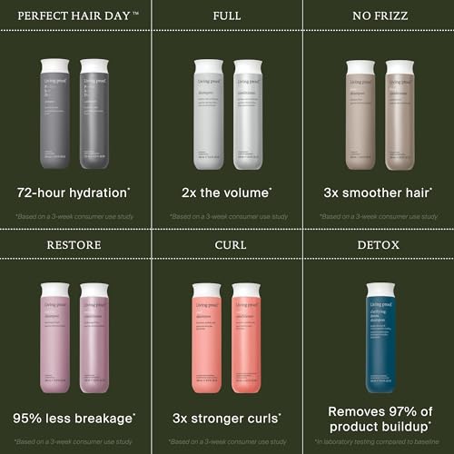 Living Proof Perfect hair Day Conditioner