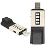 AlwaysHome Duo Private Public Travel VPN Alternative Hardware WiFi Mini Protable AP USB Dongles Bi-Directional Home…
