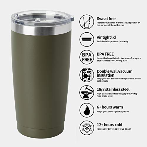 3 Tumbler+Insulated+Stainless+Beverage+ArmyGreen