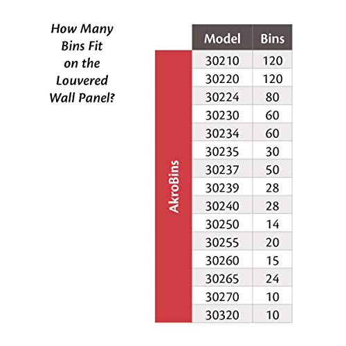 AkroMils 30161 Louvered Steel Wall Mount Panel Garage Organizer for
