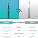 Liberex Sonic Electric Toothbrush MS200 - 5 Modes IPX7 Waterproof with Long Battery Life Up to 100 Days Use, 2 Minutes Smart Timer, USB Charging, Dentist Recommended, FDA Approved