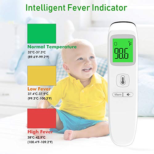Forehead Thermometer for Fever, Digital Medical Infrared Thermometer
