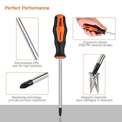 TACKLIFE Screwdriver Set, 26PCS Professional Screwdriver Set