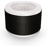 2 Pack EPI810 3-in-1 True HEPA Replacement Filter Compatible with KOIOS and MOOKA EPI810 Air Purifier