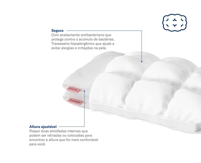 Travesseiro Luuna Down Alternative, Ultra Soft Cruelty Free, Altura Ajustável 2 Inserções, Capa 30% Algodão OEKO-TEX, 30 Noites de Teste.
