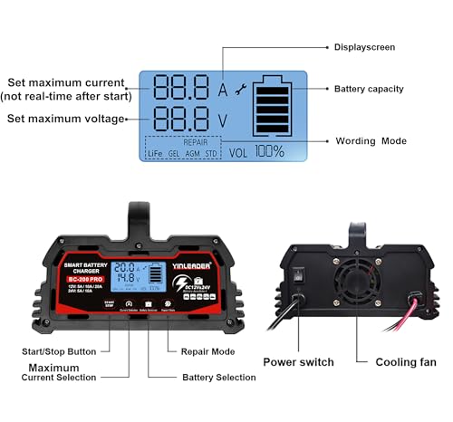Car Battery Charger 20A 12V/24V 10A Intelligent Automatic with LCD Display for Motorcycle and 12V LiFePO4