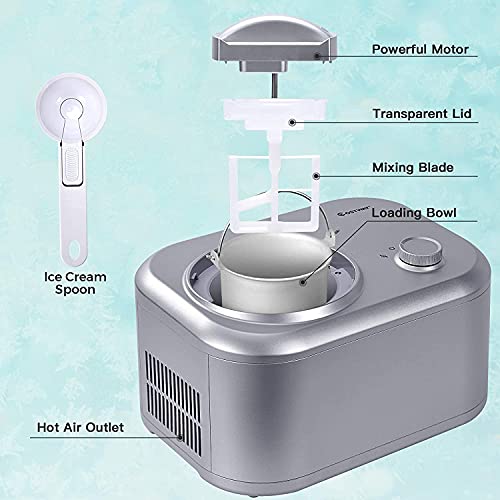 ARLIME Ice Cream Maker Machine, 1.1Quart Automatic Electronic Gelato