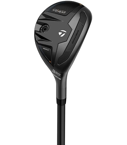 Amazon.com : TaylorMade Golf Qi4D MAX Driver 10.5 Degree Regular