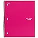 Five Star Spiral Notebook, 1 Subject, College Ruled Paper, 100 Sheets, 11