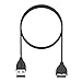 Henoda 2PCS Replacement USB Charger Cable for Fitbit Surge Wireless Activity Bracelet Fitness Super Watch Charging Cord