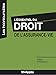 L'essentiel du droit de l'assurance-vie (Les incontournables) (French Edition) by 