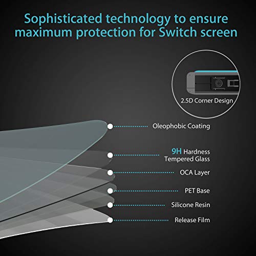 image for Syncwire Tempered Glass Screen Protector Compatible with Nintendo Swit
