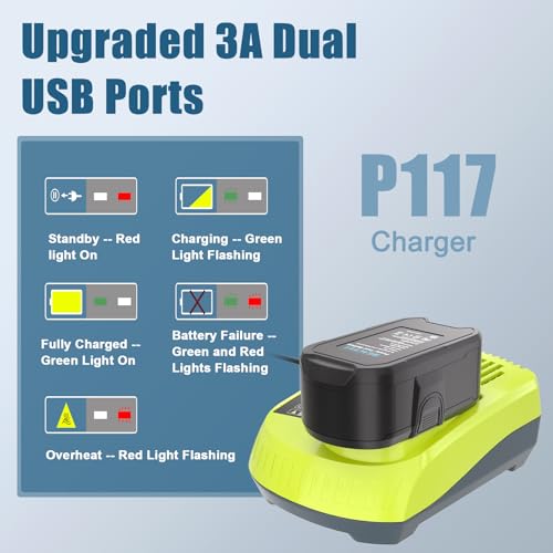 2PCS 18V 5.5Ah P108 Replacement Battery for Ryobi + P117 Charger BCL14181H, for Ryobi One+ Battery RB18L50 RB18L25 RB18L40 RB18L20 RB18L15 RB18L13 P104 P105 P106 P107 P108 (2 Batteries+Charger)