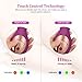 UTIMI Clitoral Vibrator Silicone Clitoris Stimulator Extremely Powerful Motors Rechargeable Massager with 10 Modes Adult Sex Toys for Women