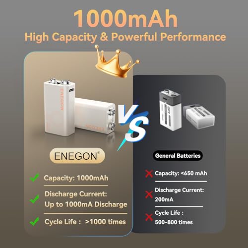 ENEGON 2 Pilas 9V Recargables 1000mAh con Puerto USB-C y Cable de Carga, Batería 9V de Larga duración para Micrófono, Detector de Humo, Juguetes Electrónicos, Walkie-Talkie y Más