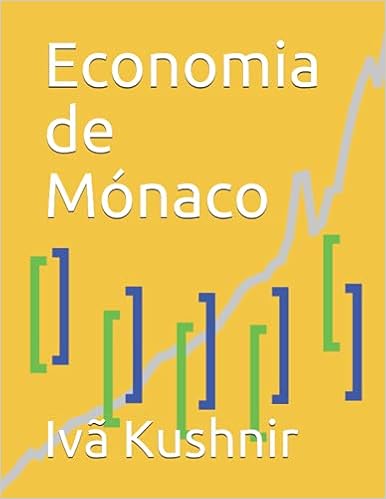 Economia de Mónaco
