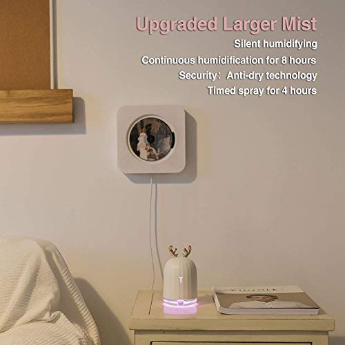 MeetingU Mini Portable Desk Humidifier - Cute Rabbit USB Cool Mist Air Humidifier with Night Light for Bedroom Office Desktop Car Travel