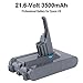 Biswaye 21.6V 3500mAh Lithium Battery Replacement for 21.6V Dyson V8 Absolute Cordless Handhold Vacuum Dyson V8 Fluffy Vacuum Dyson V8 Animal Cordless Vacuum Battery
