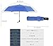 gusuqing Auto Open & Close Business Umbrella Golf Umbrella Black Cute Travel Umbrella Auto Foldable Rain Windproof Umbrellas-Tested 55 MPH Proven BEWARE of Innovative Auto Open Close One Hand
