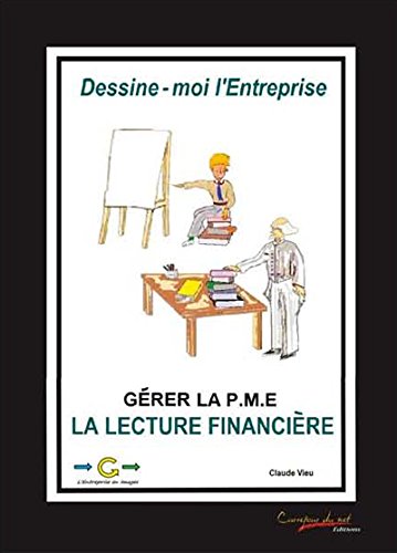 La  lecture financière