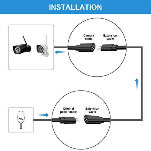 4 Sumind+Extension+Extender+Wireless+Security
